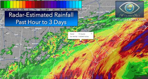 rainfall amounts past 24 hours.